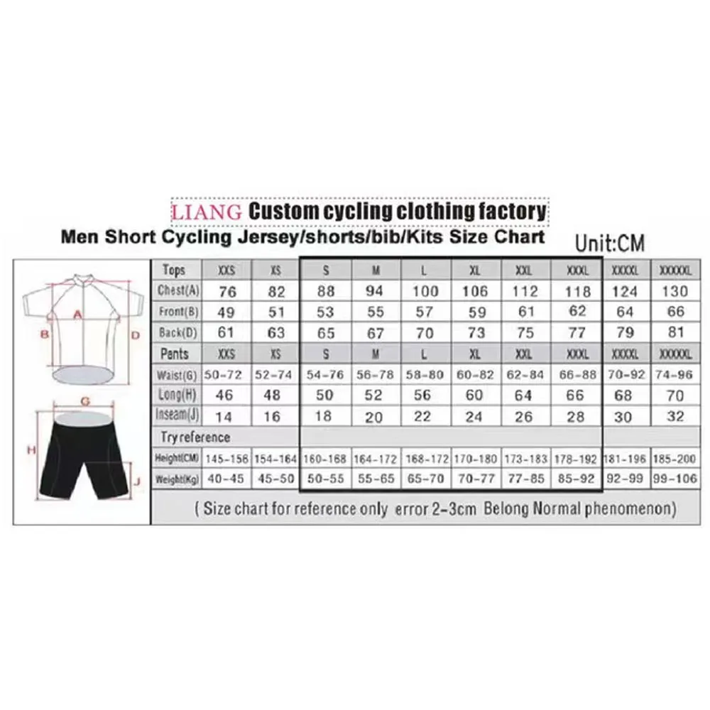 Jayco Alula Cycling Jersey 202 - Cycling Community 评论和价格