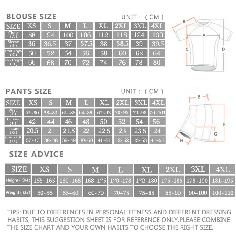 2024 Sram Pro Cycling Jersey S - Cycling Community 评论和价格